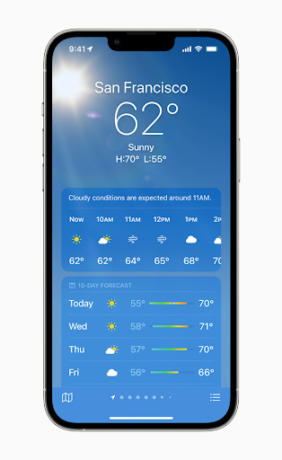Apple display technology